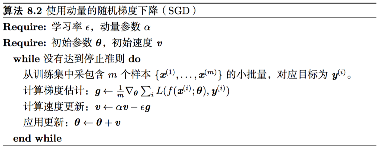 标SGD算法