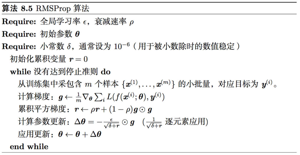 标SGD算法