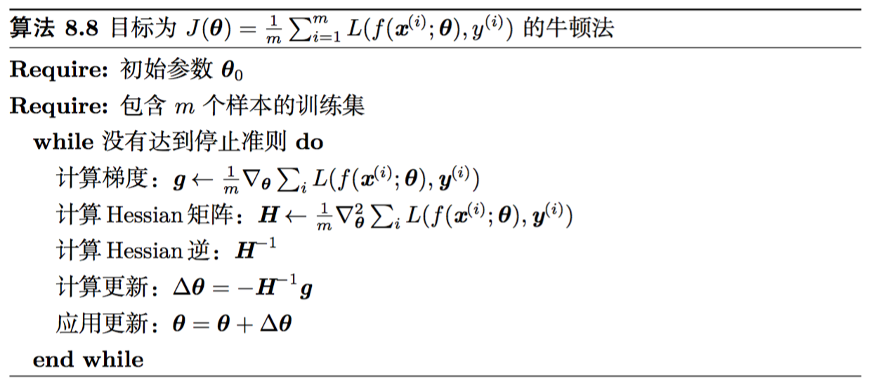 标SGD算法