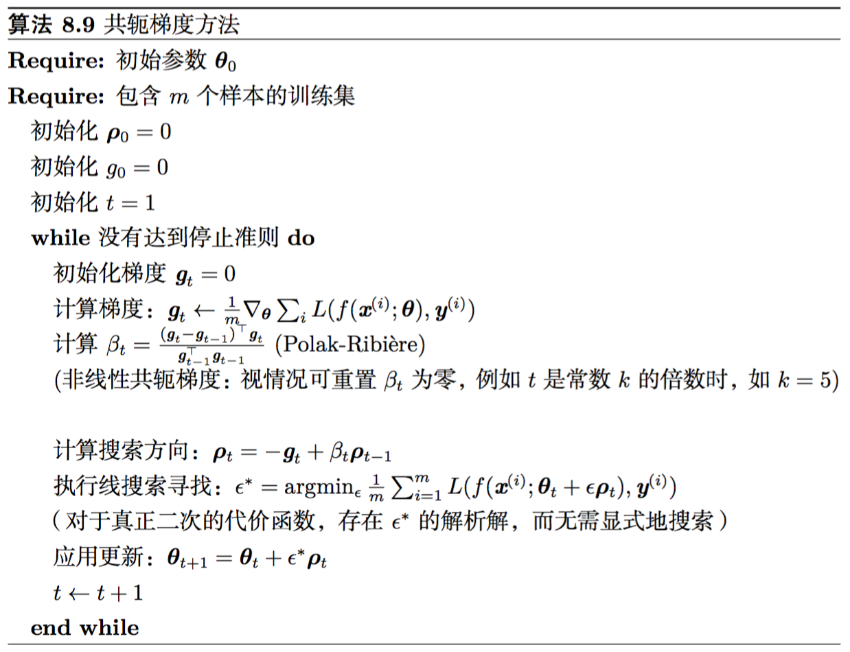 标SGD算法